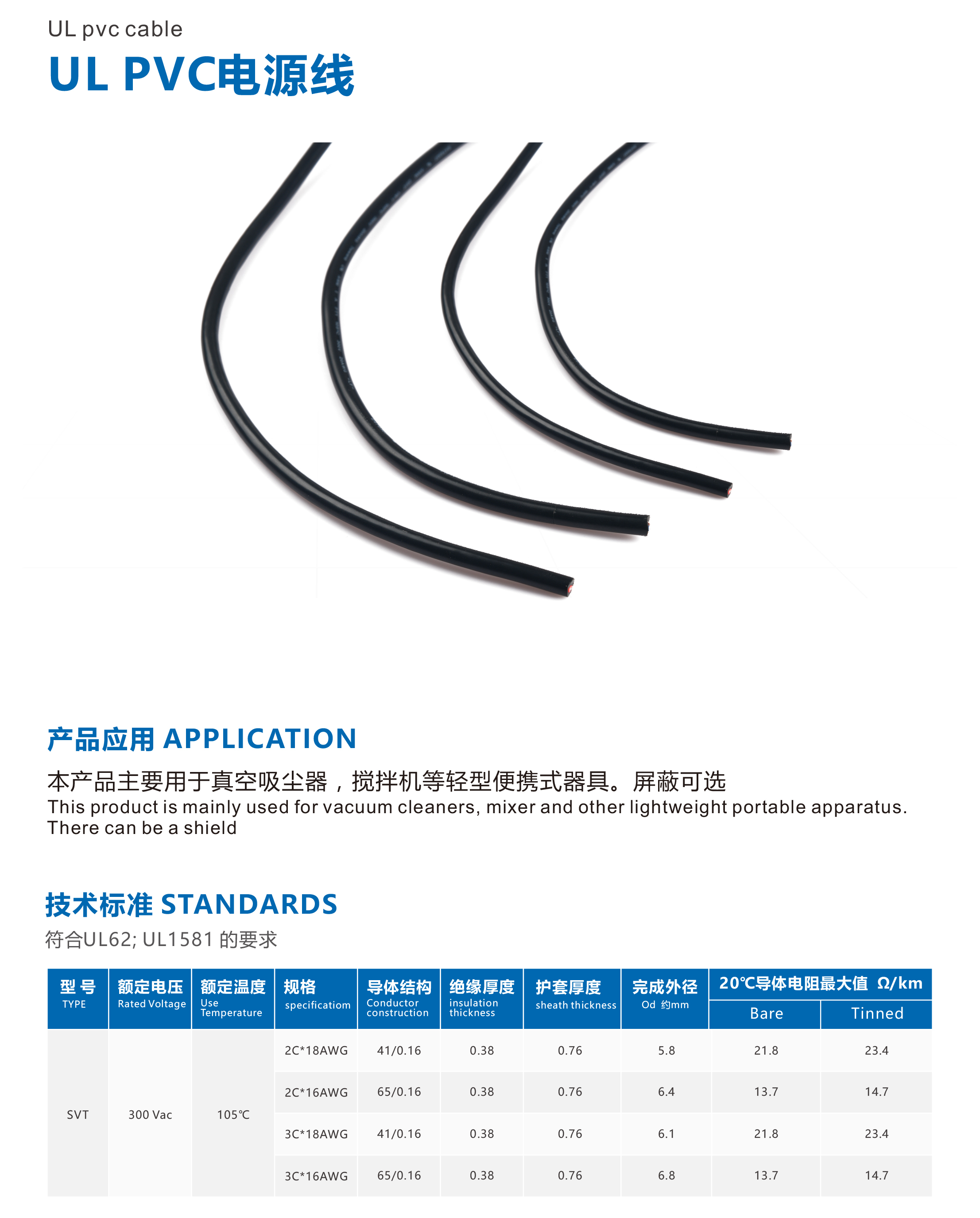 SVT UL電源線